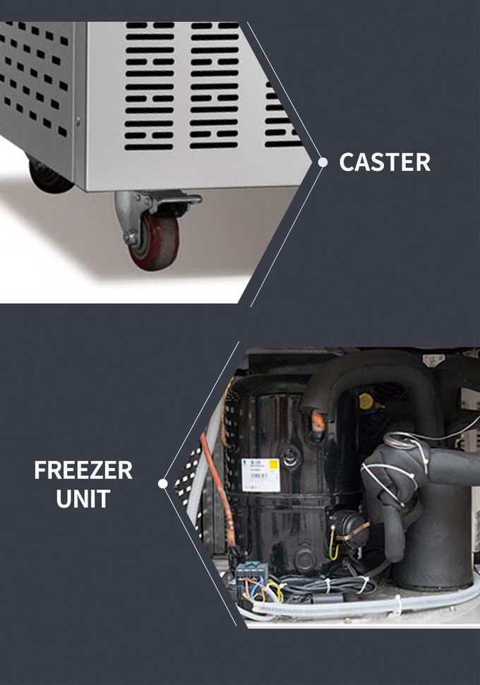 10 سینی چیلر بلاست فریزر خنک کننده هوا کوچک برای انجماد سریع دستگاه تبرید 14