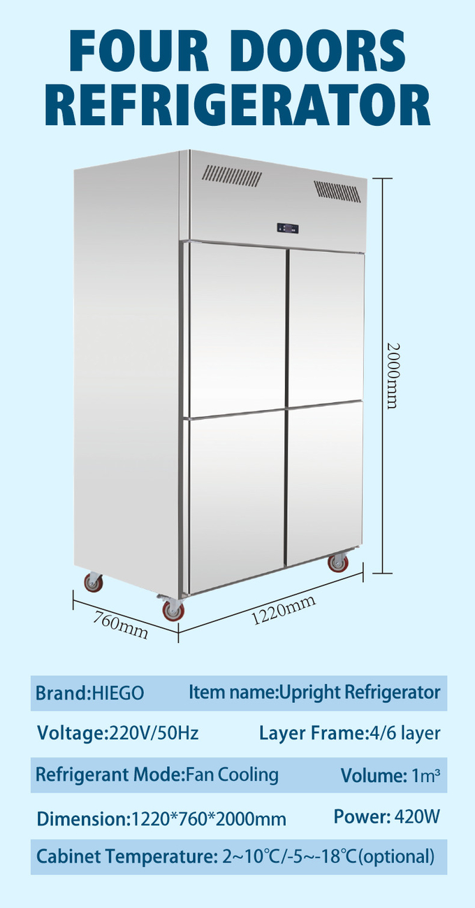 کابینت یخچال تجاری 1000 لیتری عمودی SS GN2/1 فن خنک کننده 9