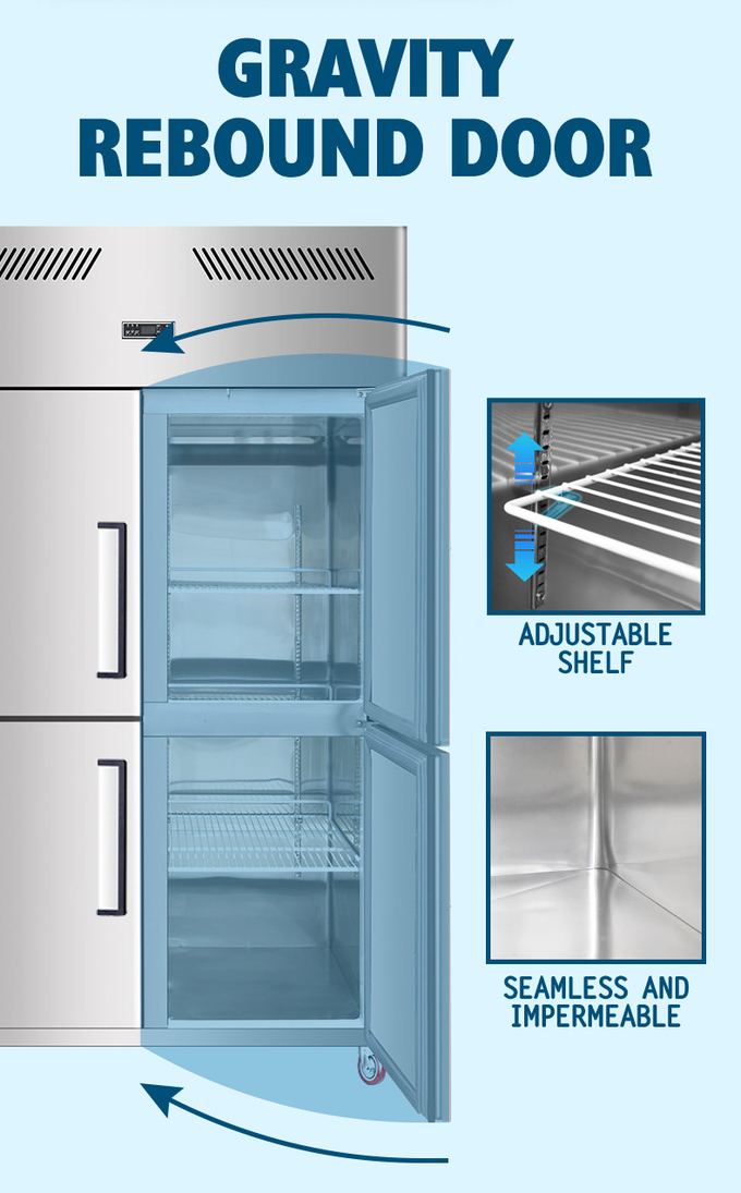یخچال فریزر 1000 لیتری استیل ضد زنگ برای گوشت 4 درب خنک کننده فن خنک کننده آشپزخانه عمودی 5