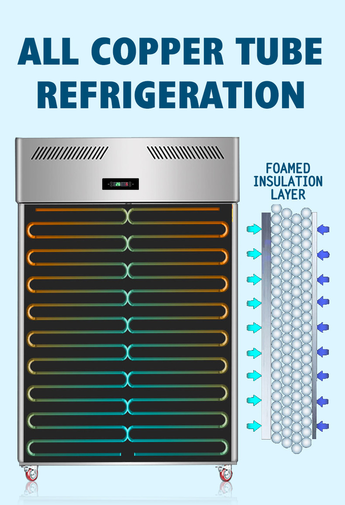 یخچال فریزر 1000 لیتری استیل ضد زنگ برای گوشت 4 درب خنک کننده فن خنک کننده آشپزخانه عمودی 6