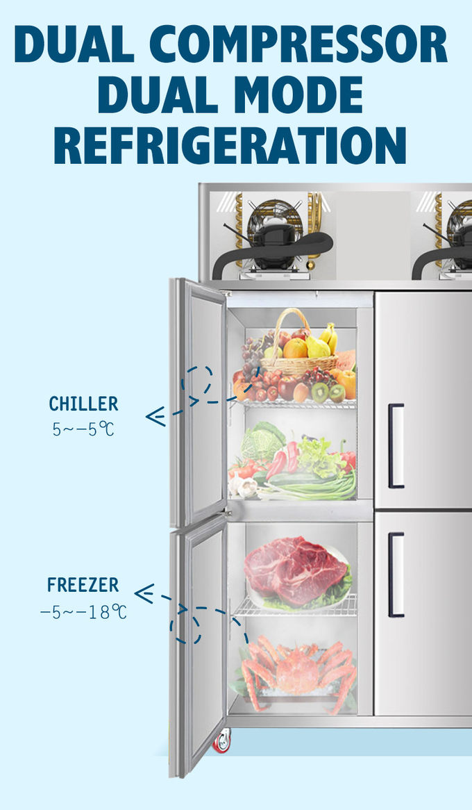 خنک کننده مستقیم تجاری یخچال فریزر 4 درب 1000 لیتری 6